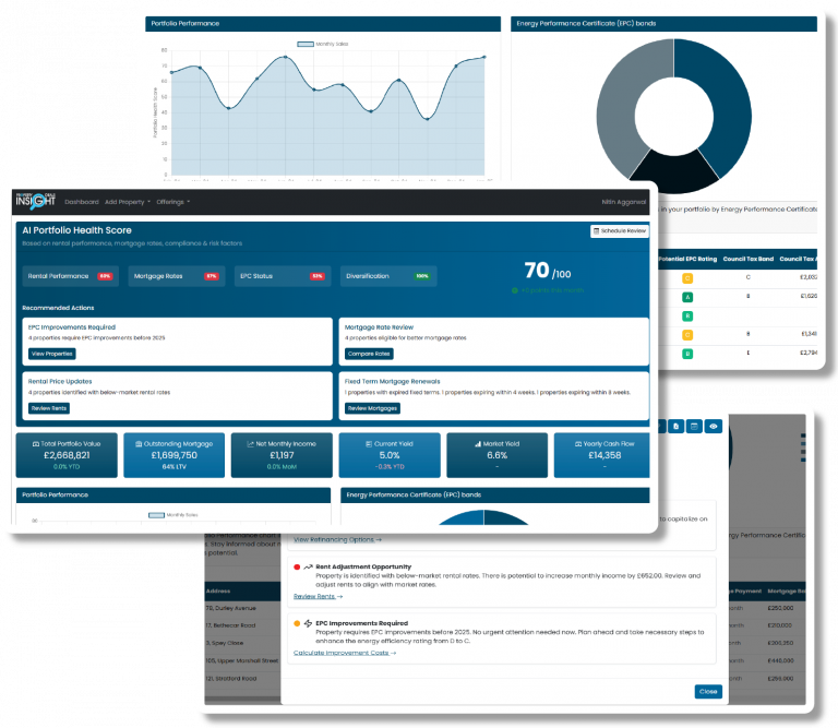 AI Portfolio Insights - Powered by Property Deals Insight